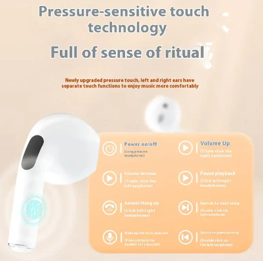 Zenvy™ Wireless Earbuds