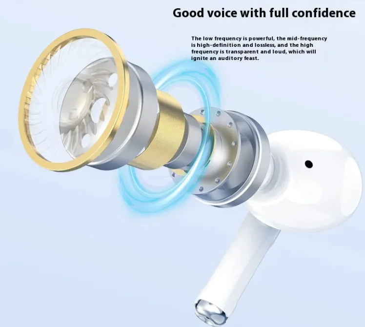 Zenvy™ Wireless Earbuds